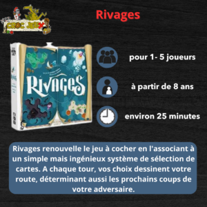 Rivages