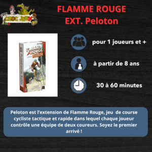 Peloton- EXT. FLAMME ROUGE