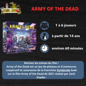 Army of the Dead - Zombicide System