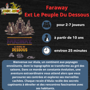 Faraway extension Le Peuple Du Dessous