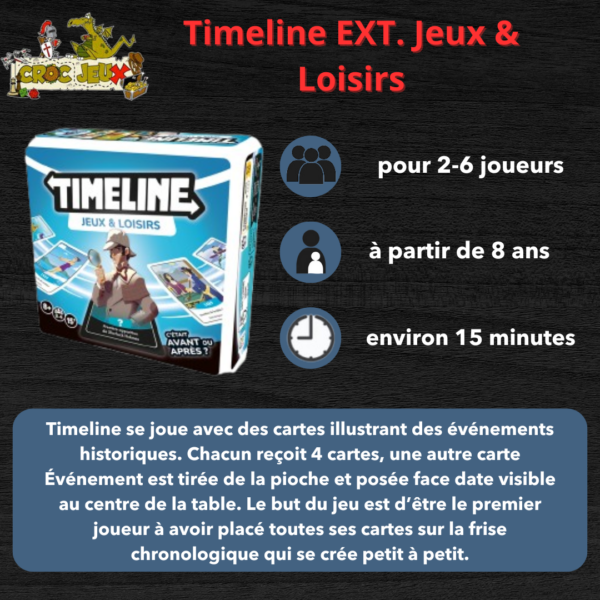 Timeline Ext. jeux & loisirs